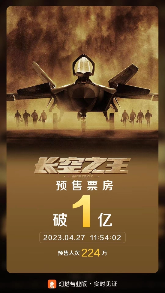 《长空之王》预售票房破亿