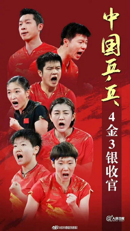 鄂尔多斯怎么找到做外援的学生