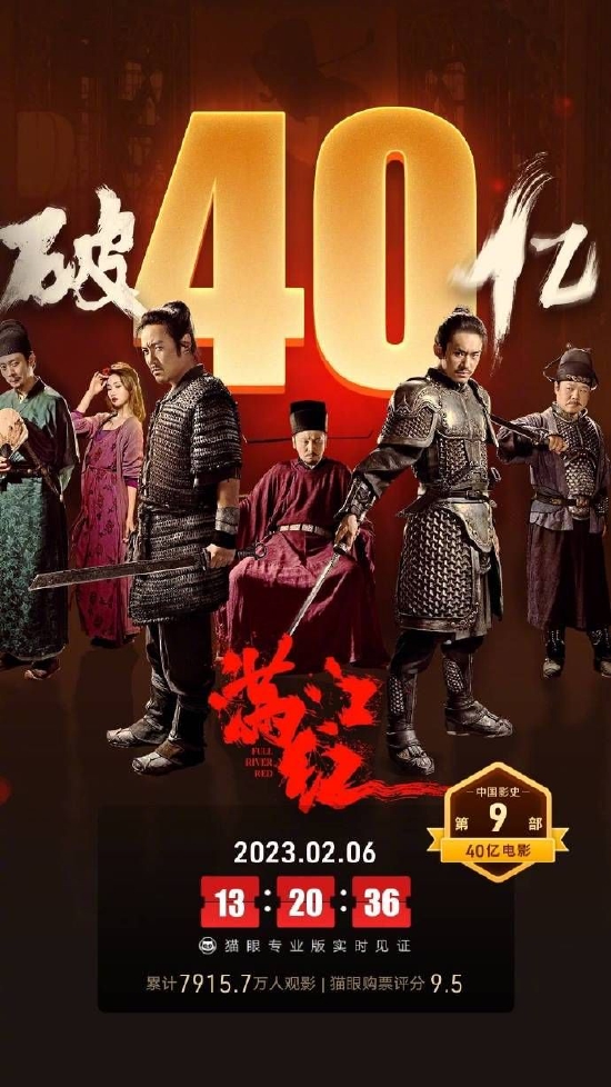 《满江红》再创新高：中国影史第九部破40亿电影