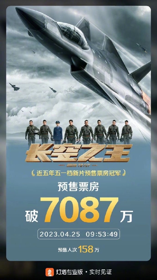 電影《長空之王》