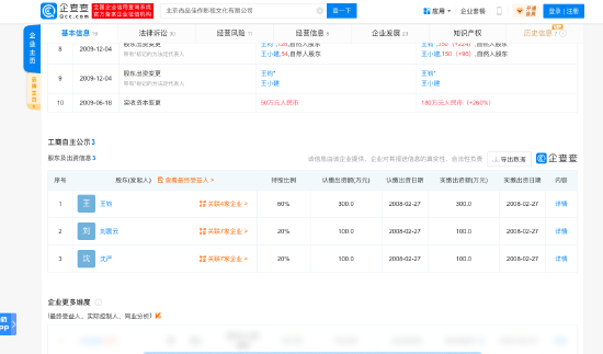 企查查信息