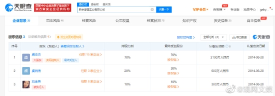 虞书欣父母成被执行人 执行标的约31.15万元