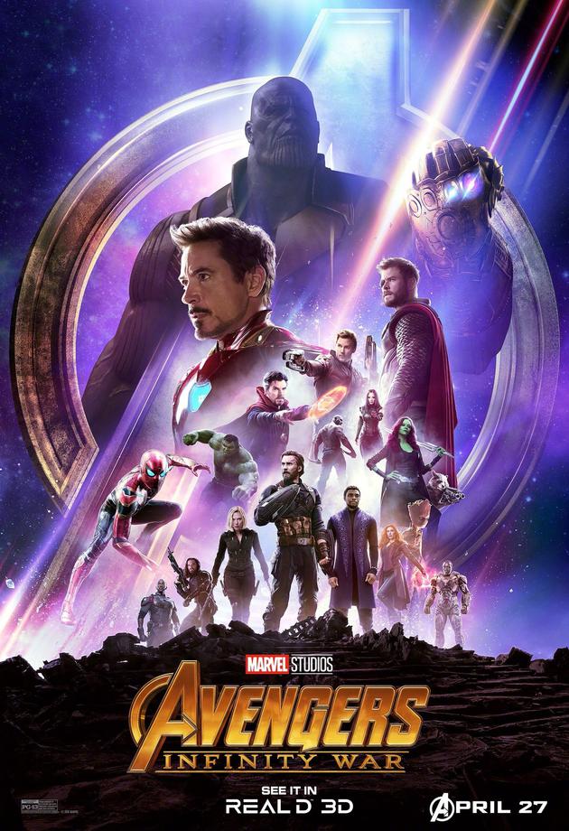 Avengers: Infinity War is the Current Champion of 2018 Global Box Office