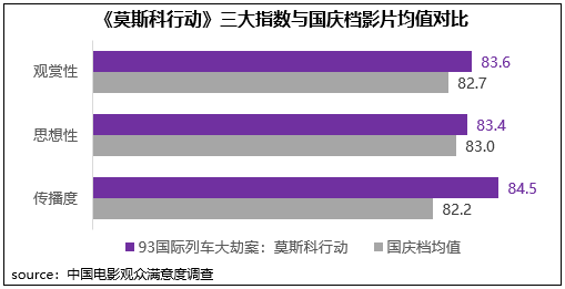 泰州扭曲铝板测绘测绘