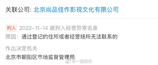 北京尚品佳作影视文化有限公司被列入异常名单