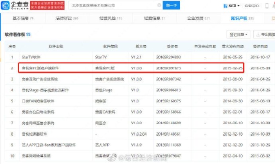 音悦台公司成老赖