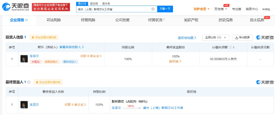 盛水（上海）影视文化工作室