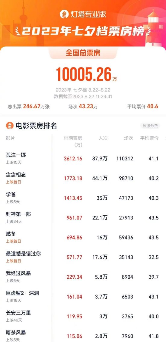 24年地图一摊开，南宁山水格局真让人惊住