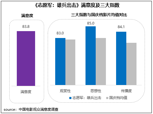 高德赶紧关掉这3个设置！导航瞬间变好用