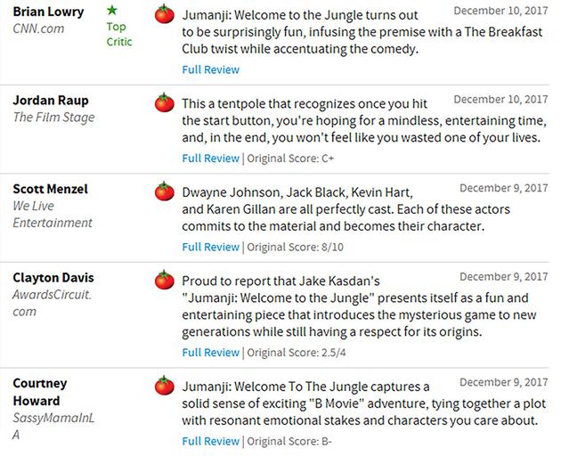 《CNN》好评：出乎意料的幽默风趣