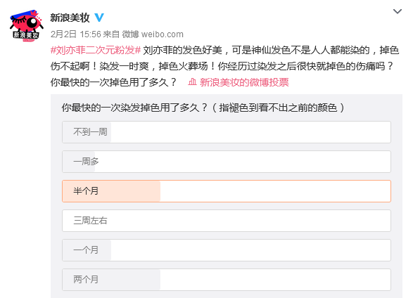 @新浪美妆微博调查