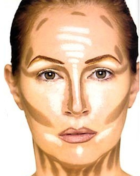 高光阴影打造示意图