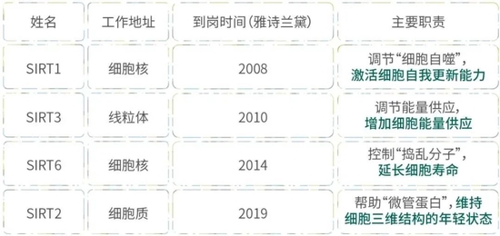 图源原料商资料