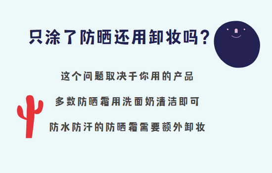 （图源本账号 由canva制作 以下图片除表情包外均来自本账号）