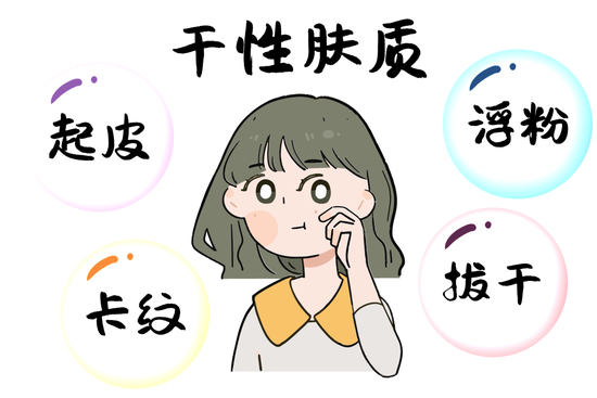 *图片制作源可画，下同