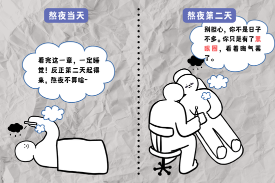 字体素材均来源于Canva