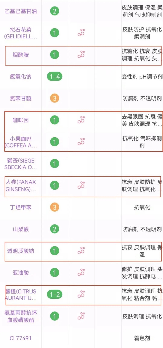 cr:美丽修行