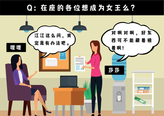 制作于canva（下同）