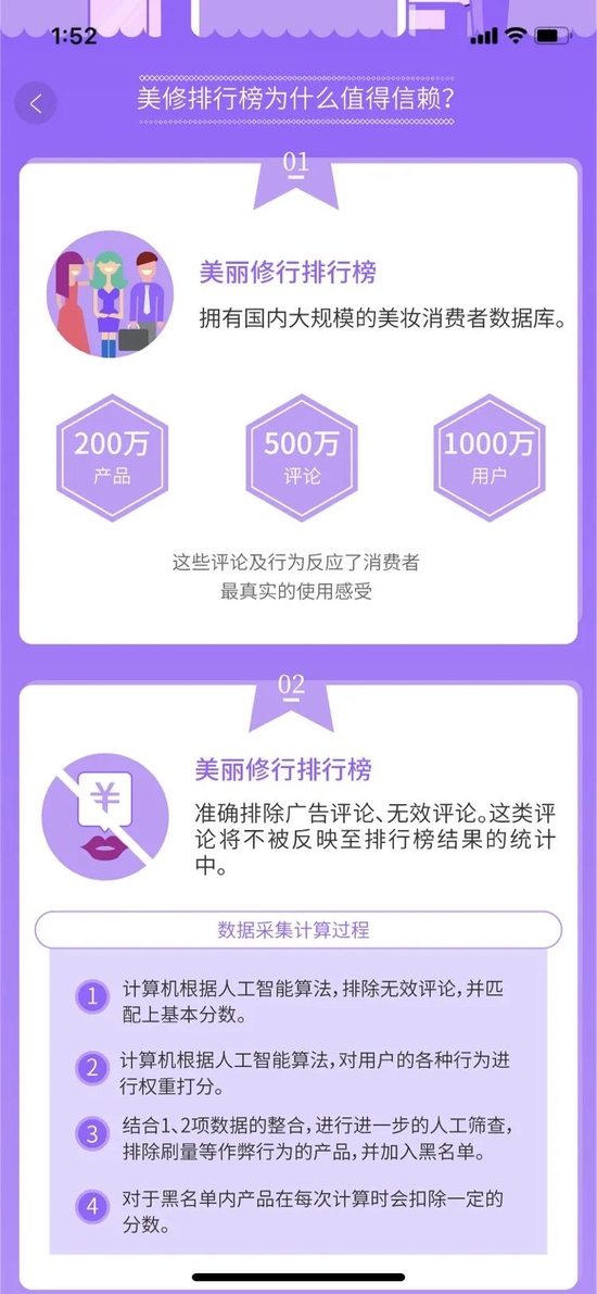 cr:美丽修行