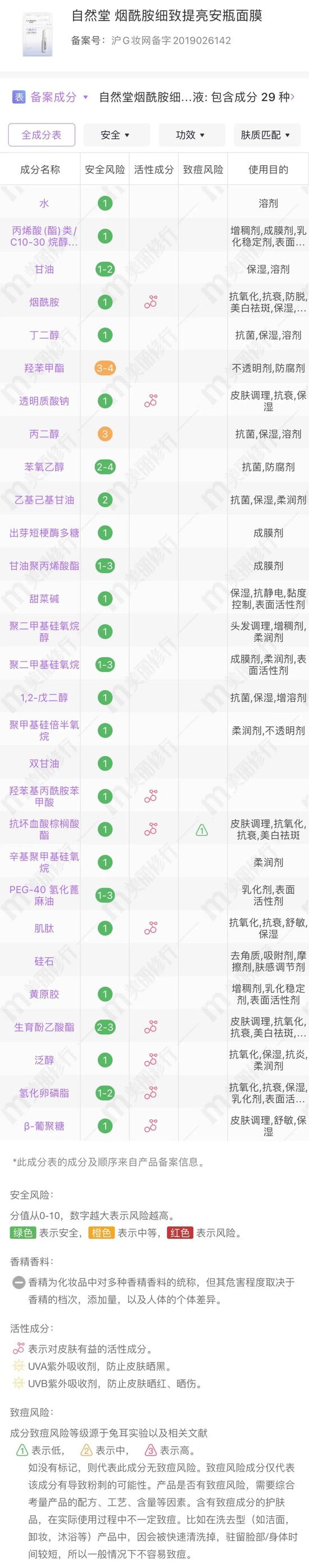 第一届面膜大会盛大开幕 这9款宝藏请统统收下(图12)