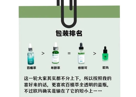 图源：以下图片制作均来源于canva