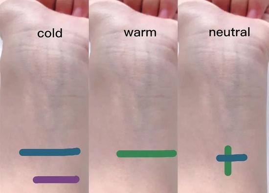 呈蓝,紫色为冷皮,青绿色为暖皮.两者都有为中性皮.
