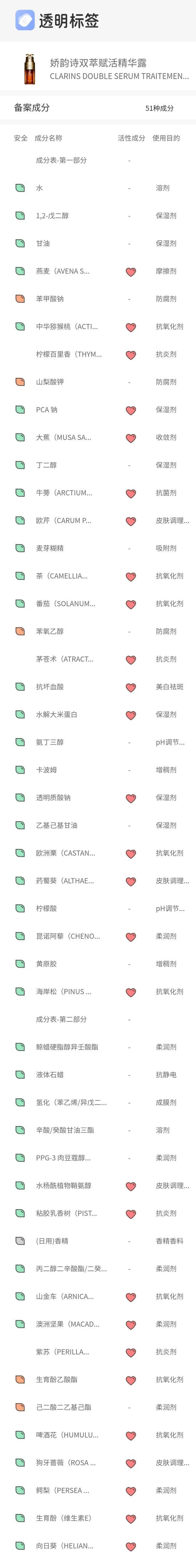 护肤品界的“秀儿们”来咯 出圈秘诀都在这了