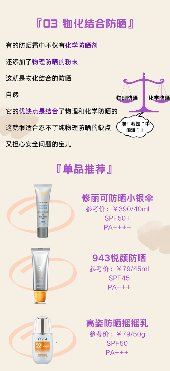 本文未标注的文字、图片、素材皆来源于canva