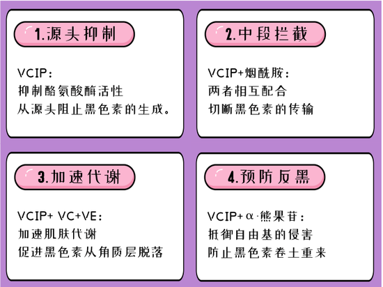 颜值逆袭 路人脸也能拥有的“作弊级”变美大法
