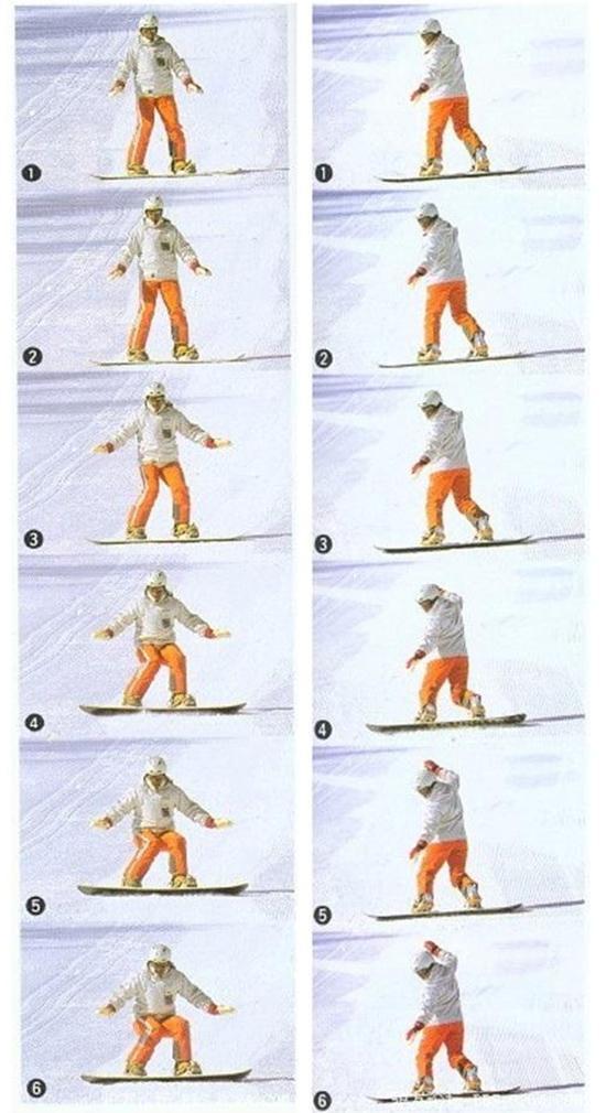 滑板简单动作教学图片