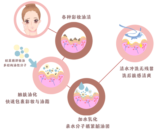 图源图虫创意 由canva制作