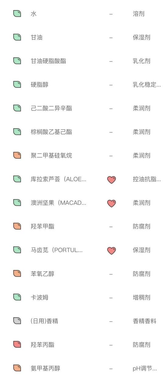 你的童年我的童年好像都一样 回忆童年爱用护肤品 童年 护肤 美容 新浪时尚 新浪网 你的童年我的童年好像都一样 回忆童年爱用护肤品 童年 护肤 美容 新浪时尚 新浪网