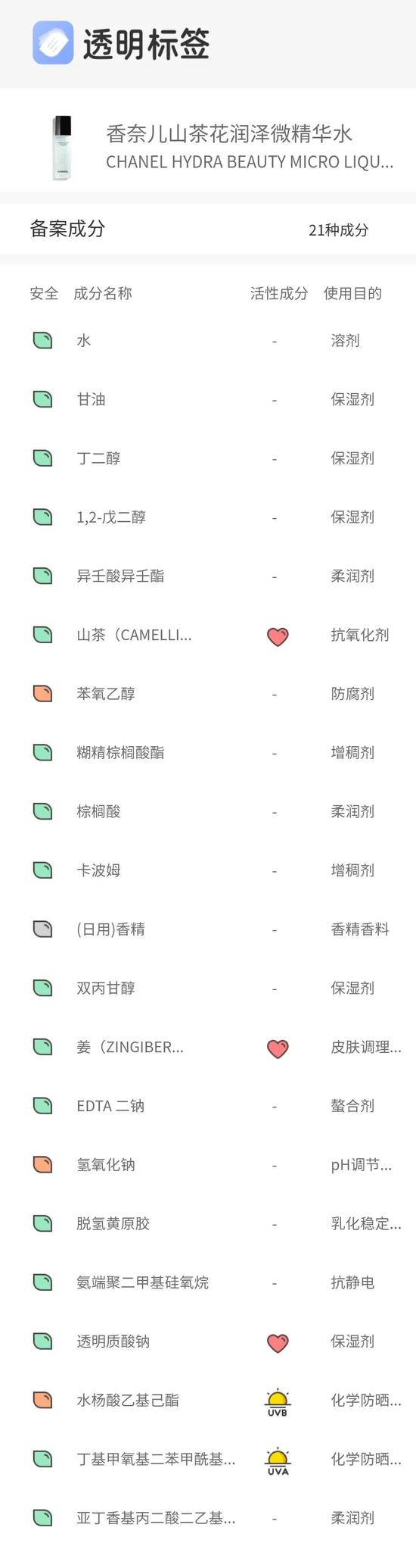 护肤品界的“秀儿们”来咯 出圈秘诀都在这了