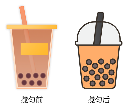 素材源自canva（下同）