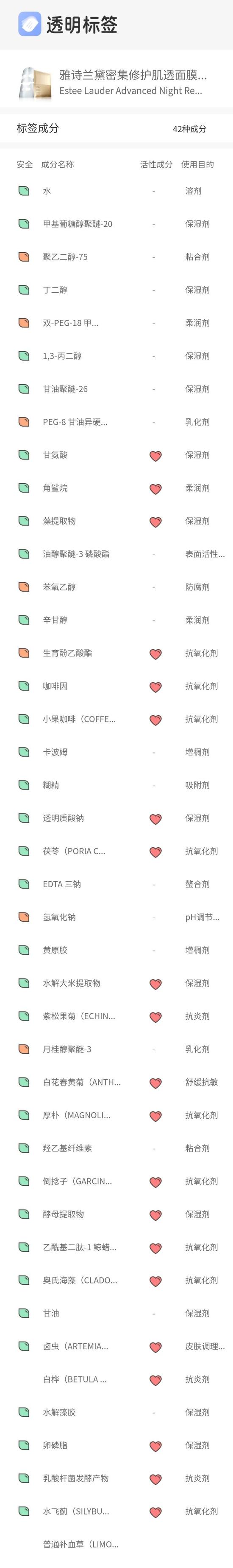 护肤品界的“秀儿们”来咯 出圈秘诀都在这了
