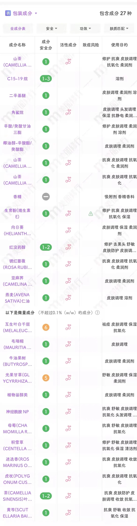 图源：美丽修行