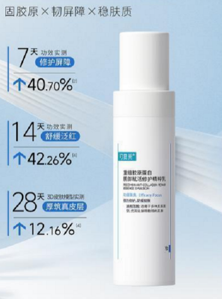 可复美专注科研创新 彰显真善美的品牌价值观|可复美|巨子生物|舒舒_手机新浪网