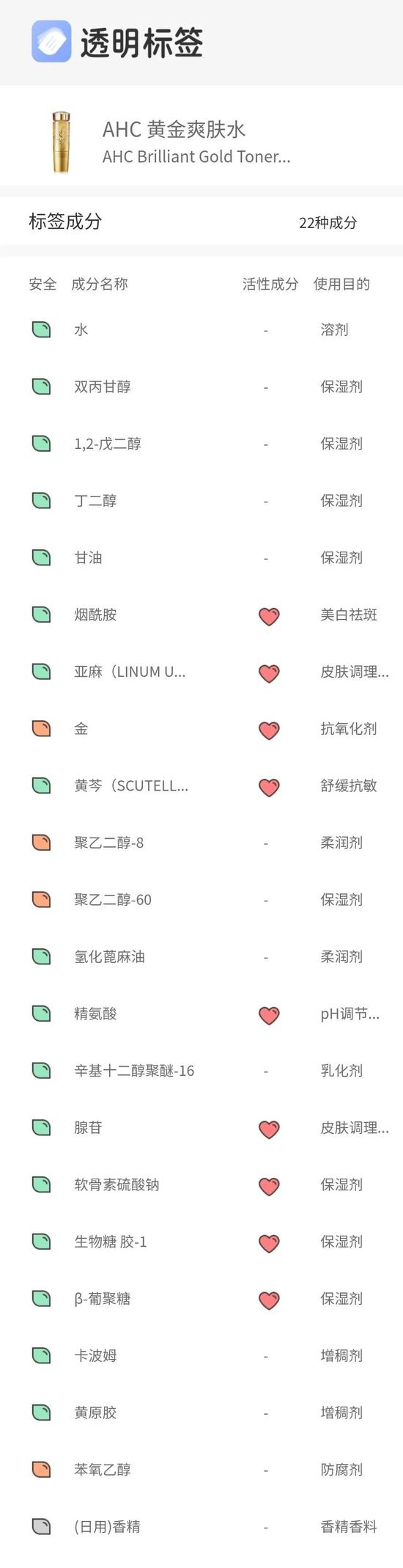护肤品界的“秀儿们”来咯 出圈秘诀都在这了