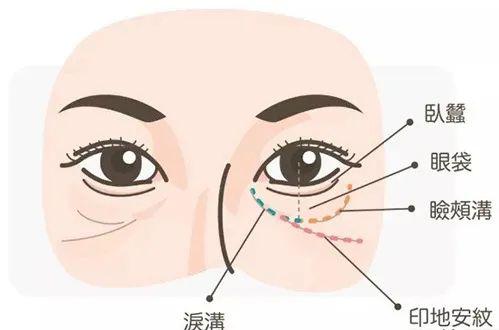 虞书欣除了声带模仿 还真实还原昆凌款“印第安纹”?