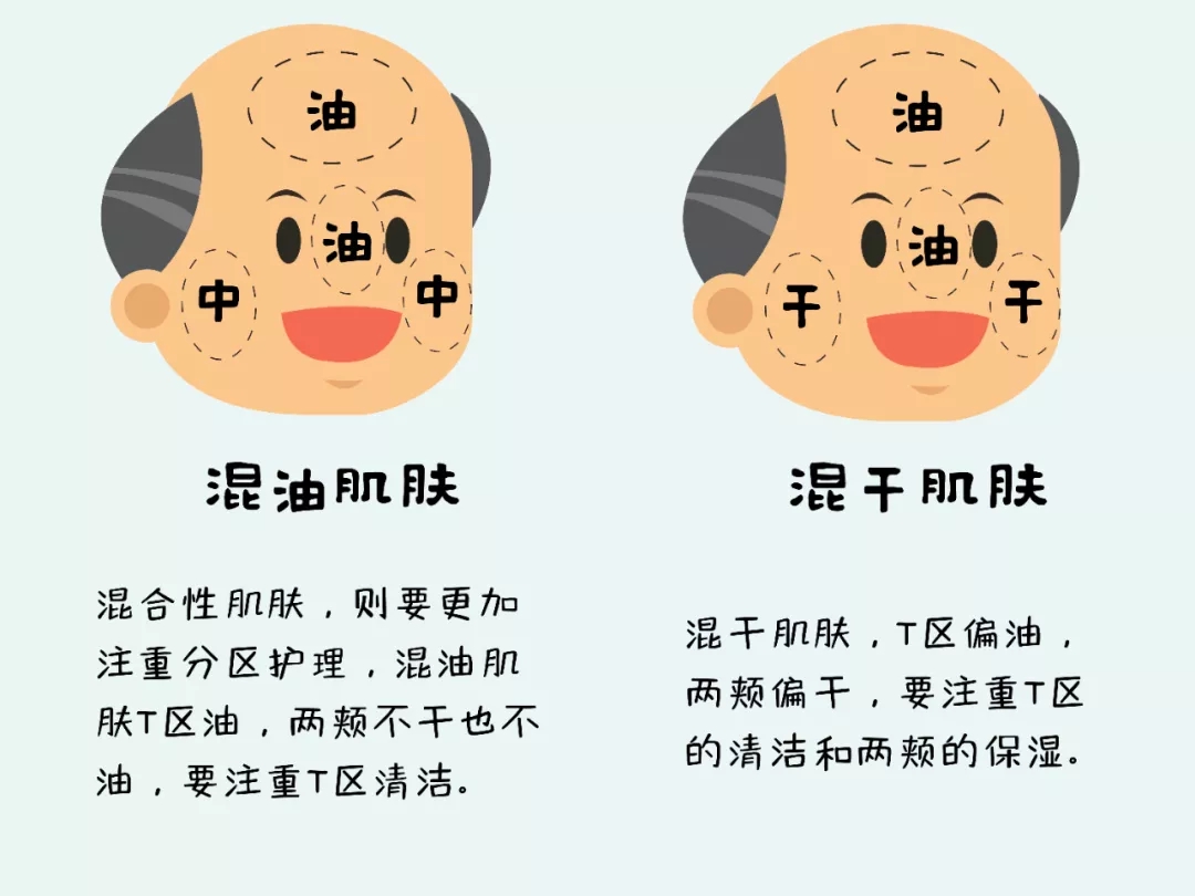 cr:canva制作