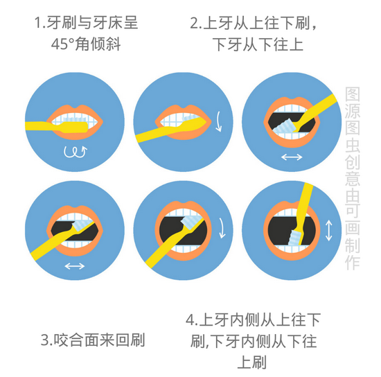 口腔cr什么意思年纪轻轻口气不小 差点给我吓哭！_https://www.jmylbn.com_新闻资讯_第7张