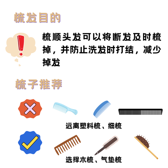 文字素材来源于canva，下同