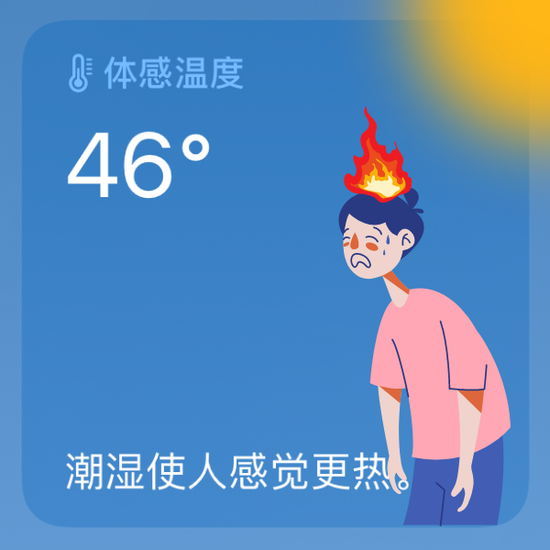 图源iPhone天气截图,制作源canva