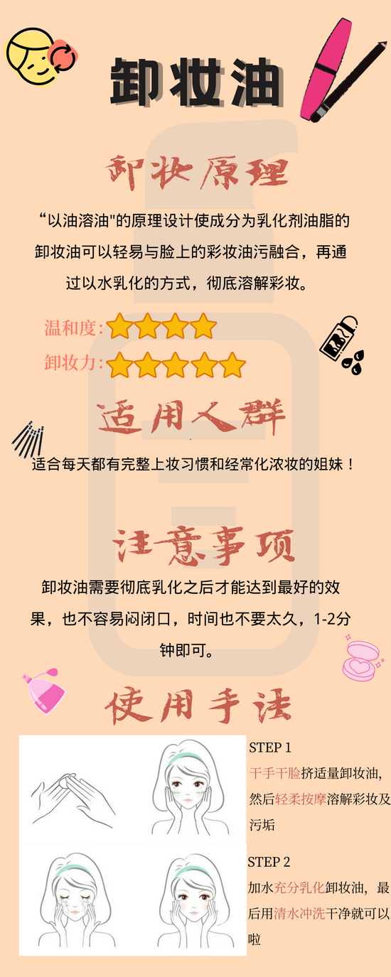 图源图虫创意、小红书@小师姐，制作于可画