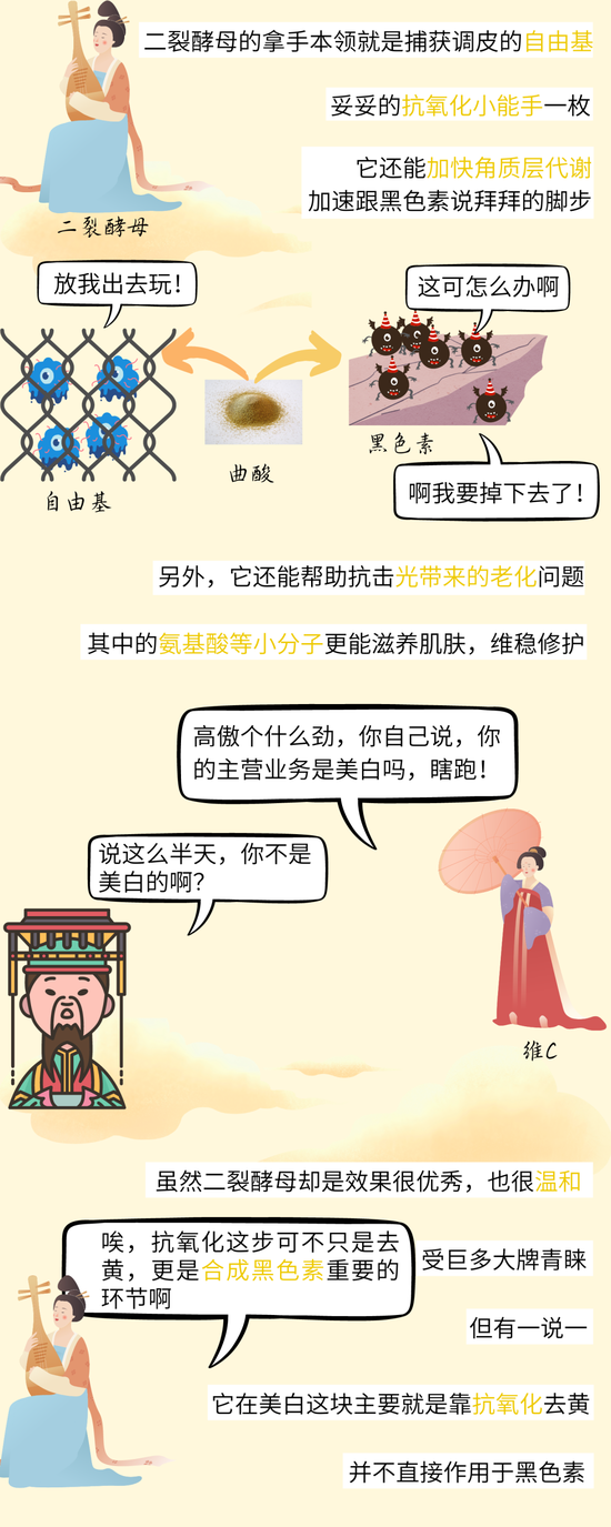 粉色娇嫩你今年的肤色还衬得起它吗 美白 烟酰胺 传明酸 新浪时尚 新浪网
