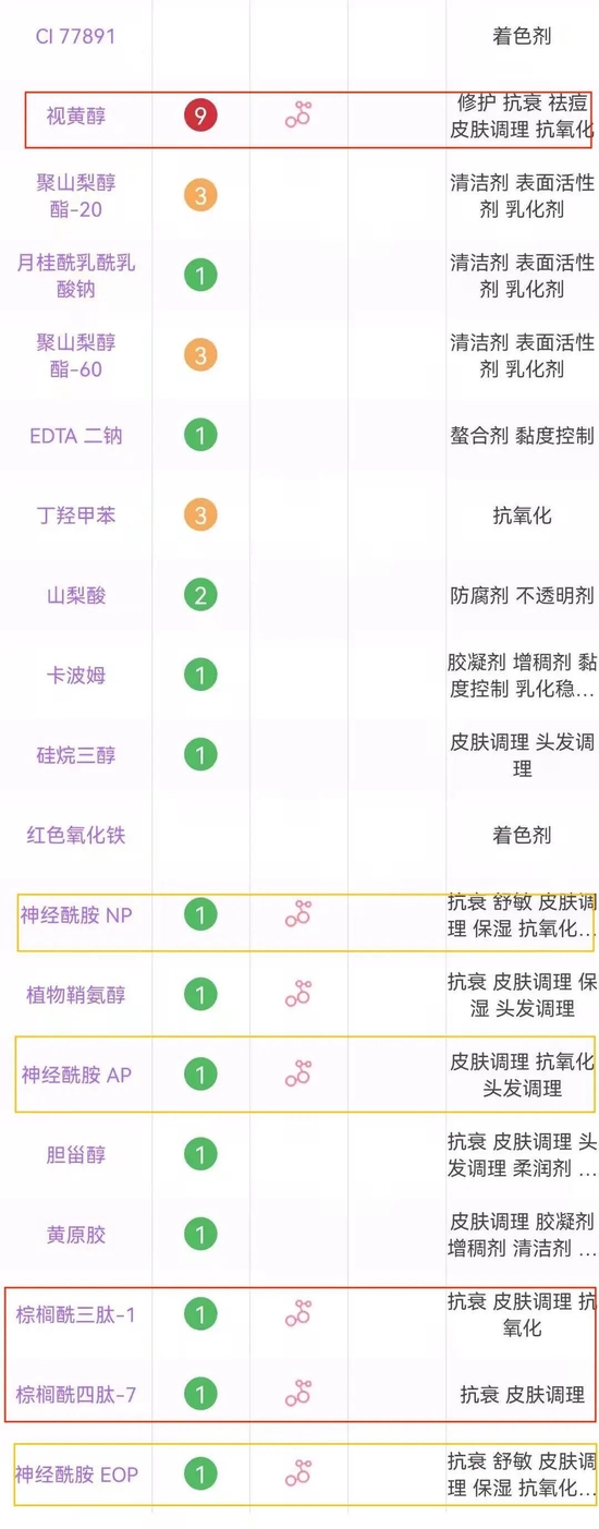cr:美丽修行