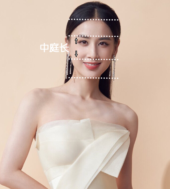 另一种方法,看中庭占三庭中的比例,1:1:1是很标准的脸型,而中庭占比越