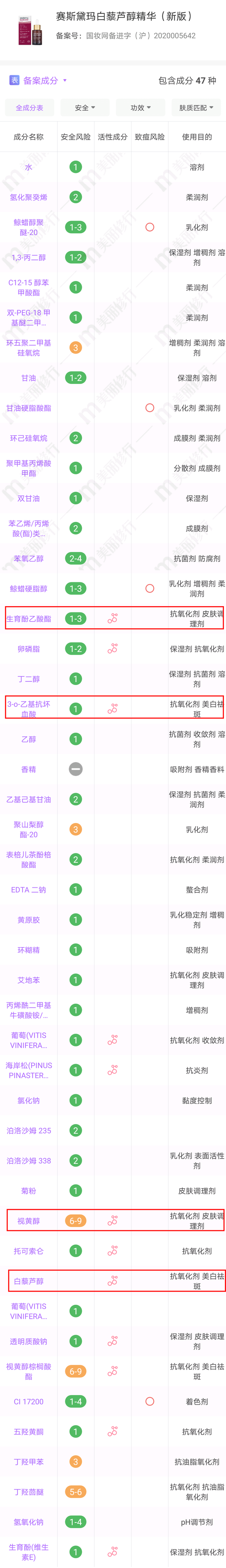 69aa-kefmpha8835268.png插图(32) 顶流成分大聚首 是时候为抗氧化正名了插图(32)