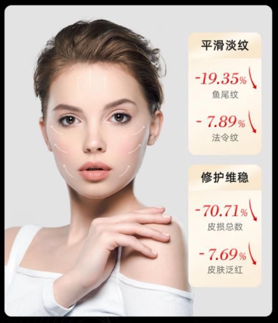 *28天一个周期，打造韧性年轻态