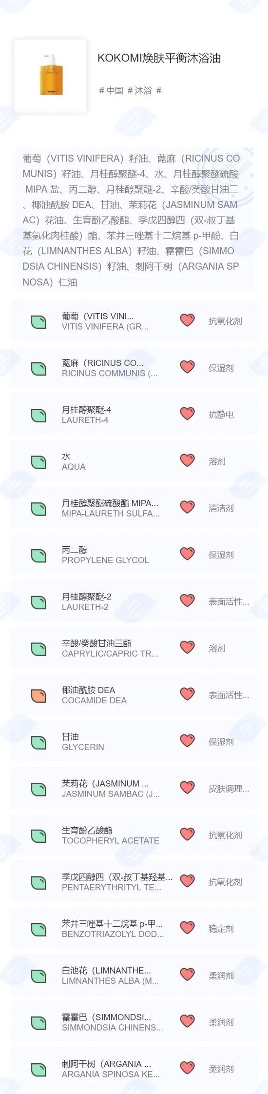 图源透明标签(下同)